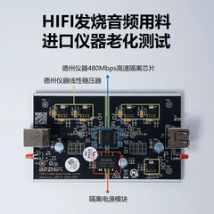 UIP2.0 Lite Fever Audio PCHIFI USB2.0 Purification Isolator, 480M Computer DAC Decoder