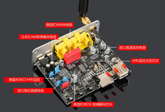 Digital Player, DVP10A Audio Receiver, ES9018 Decoder Bluetooth 5.3
