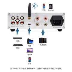 X30Z TPA3255大功率hifi发烧数字功放机,蓝牙5.4 全遥控