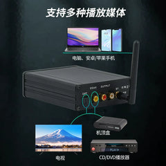 Bluetooth receiver, BTC60-PRO decoder, ES9039 Bluetooth 6.2 LDAC