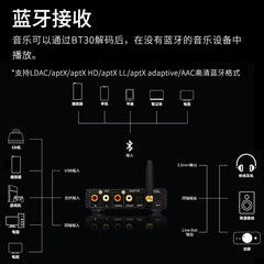 BT30 high definition LDAC Bluetooth 5.1 Receiver, Fever ES9038 Audio Decoder, APTX-HD
