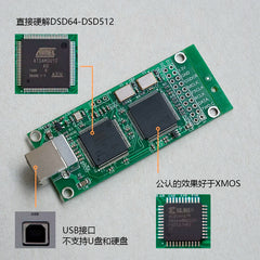 Amanero Italian USB Digital Interface – I2S/IIS with DSD Support – Outperforms XMOS Similar Solution
