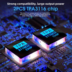 BRZHIFI NS-15GPRO Home Digital Amplifier – High Fidelity, High Power, Powerful Bluetooth 5.0