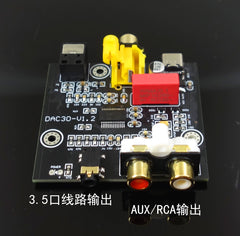 Coaxial fiber optic audio converter, TV set-top box decoder, DAC, aluminum alloy 92K, 24BIT