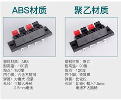 ABS Thickened 2-Position / 4-Position Speaker Wire Clips – Audio Cable Clamps for Speakers