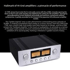 BRZHIFI High-Power Home Integrated Amplifier, P1000 Audiophile-Grade Hi-Fi Hi-End Circuitry