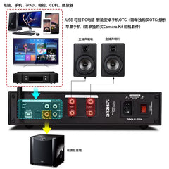 Fever digital power amplifier, X20 dual-core TPA3255 high power, 600W Bluetooth 5.1