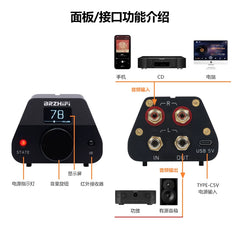 High precision passive front stage RW1-PRO remote control volume control rear stage active speaker