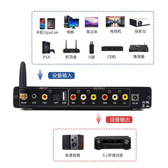 AC3 fever Bluetooth U disk fiber coaxial to 5.1 channel pre-amplifier decoder