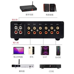 Fever-level zero-loss 6-channel audio signal input switcher 6 choose 1 with passive front-stage volume controller