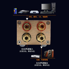 FV3 high-precision passive front stage/volume controller, can be matched with rear stage, active speakers