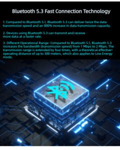 bl53a tpa3116 | 2.0 channel digital amplifier board | home use 100w x 2 with premium red ring inductors | bluetooth 5.3