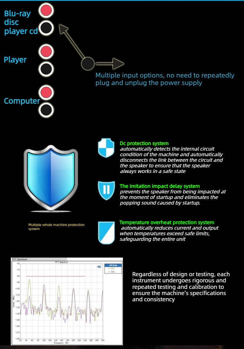 pa 49 thick film, rear and front stage combined amplifier, household high power power amplifier, 180w bluetooth 5.3