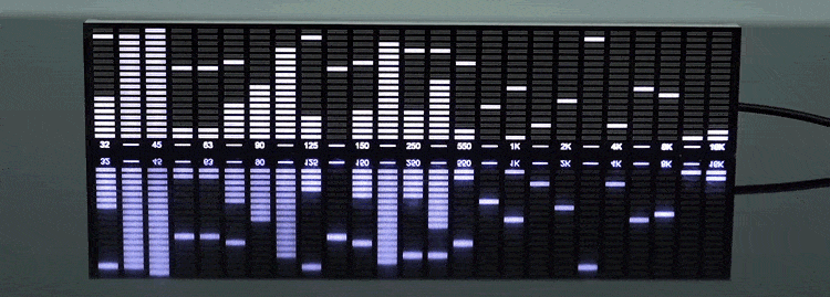 ‌led audio spectrum display, voice activated ambient light, music spectrum led for gaming room, car audio sync light‌